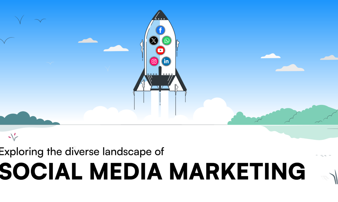 exploring the diverse landscape of social media marketing